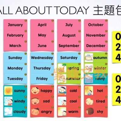 All about today主題包